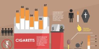 Business infographic : Business Infographic creative design 1393