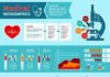Business infographic : Business Infographic creative design 1423