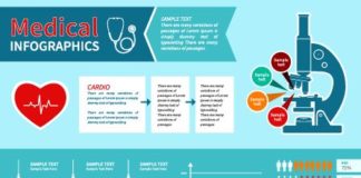 Business infographic : Business Infographic creative design 1423