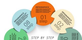 Business infographic : Business Infographic creative design 1602