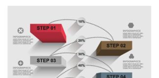 Business infographic : Business Infographic creative design 2080 – www.welovesolo.co…
