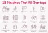 Business infographic : Here’s Why Your Startup Failed: The Top 18 Entrepreneurial Mistakes