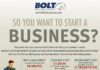 Business infographic : How To Start A Business – iNFOGRAPHiCs MANiA