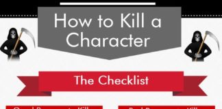 Business infographic : How to Successfully Kill a Character: The Checklist