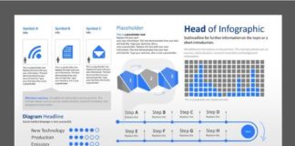 Business infographic : Infographic Design – Infographic PowerPoint Templates Use Poll Charts, Thermometer Charts, Column Cha