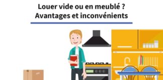 Business infographic : Location vide ou meublée : à chaque formule ses avantages et ses inconvénients