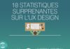 Business infographic : Pourquoi engager la refonte de votre site web en 2018 ?
