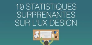 Business infographic : Pourquoi engager la refonte de votre site web en 2018 ?