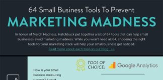 Business infographic : Resume Templates BUNDLE for Ms Word | Professional Resume Design | Modern Top CV Template Package, Cover Letter, A4 | Instant Download