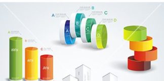 Business infographic : Rich set Infographic Design vector image on