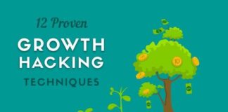 Business infographic : What Are 12 Proven Growth Hacking Tactics For Startups And Business? #infographi…