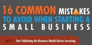 Business infographic : What Are Hemorrhoids and Why Do They Hurt So Much?