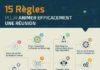 Management : 15 règles pour animer efficacement une réunion (source Stephan Comelli sur www…