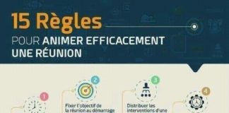 Management : 15 règles pour animer efficacement une réunion (source Stephan Comelli sur www…