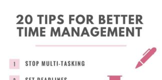 Management : 20 Time Management Tips When You Work From Home