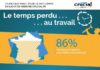 Management : 86% des salariés veulent une meilleure organisation au travail