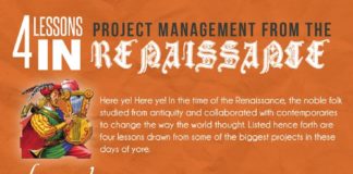 Management : Check out these lessons in project management from the past to help you plan you…