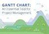 Management : Gantt Chart Software: A Key Tool For Project Management. Read more here: www.wri…