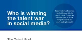 Management : Guerra abierta por el talento en el ámbito de las redes sociales