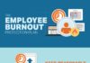 Management : How to Protect Employees from Burnout Problems – Infographic