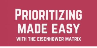 Management : Learn how to increase productivity to reach your goals