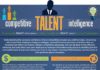 Management : Management : Competitive Talent Intelligence