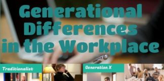 Management : Management : Generational Differences in the Workplace Infographic