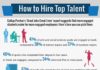 Management : Management : How To Hire Top Talent