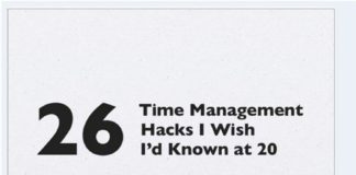 Management : Management : Management : 26 Time Management Hacks I Wish Id Known At 20