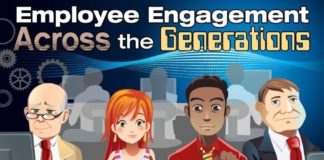 Management : Management : Talent Management