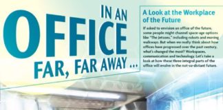 Management : Management : What Does The Office of the Future Look Like