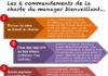Management : Nouveaux leviers d’engagement : et si on misait sur la bienveillance et la qu…