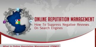 Management : Online Reputation Management: How to suppress negative reviews on search engine…