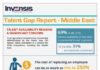 Management : Talent Gap Report Middle East According to a recent survey, 72% of respondents o…