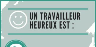 Management : Un travailleur heureux est…