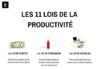 Management : Voici 11 lois qui devraient vous aider à être plus productif.