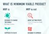 Management : What is a minimum viable product and how to build an MVP for your startup
