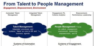 Management : van talentmanagement naar peoplemanagement