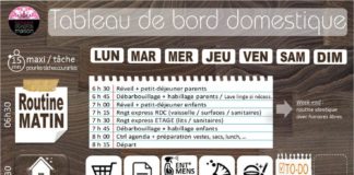 Management : ✿ L’outil indispensable du manager familial…