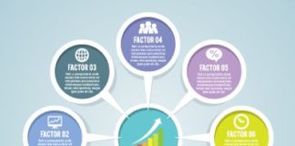 Business infographic : Business Infographic creative design 1122