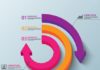 Business infographic : Business Infographic creative design 1217