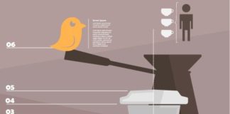 Business infographic : Business Infographic creative design 1430