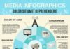 Business infographic : Business Infographic creative design 2881
