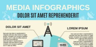 Business infographic : Business Infographic creative design 2881