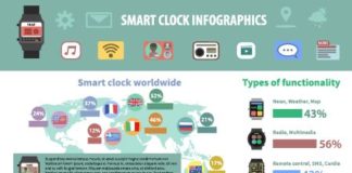 Business infographic : Business Infographic creative design 3288