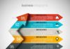 Business infographic : Business Infographic — Photoshop PSD #business #infographic • Available here…