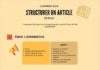 Business infographic : Comment écrire un article de blog percutant et bien structuré ?