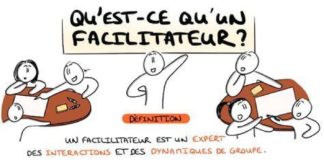 Business infographic : Glissez-vous dans la peau d’un Facilitateur