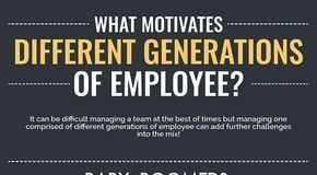Business infographic : Motivating different generations of employee
