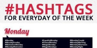 Business infographic : Social Media Tips – Hashtags for Everyday of the Week